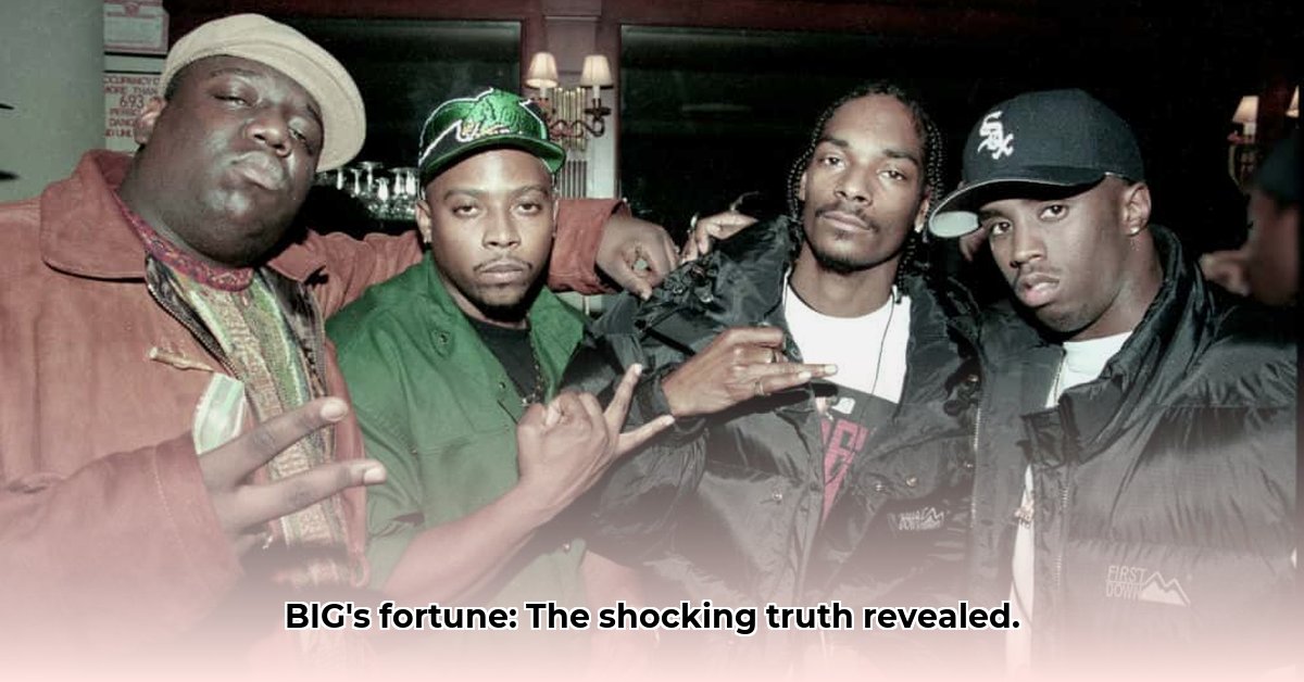 net-worth-of-notorious-big